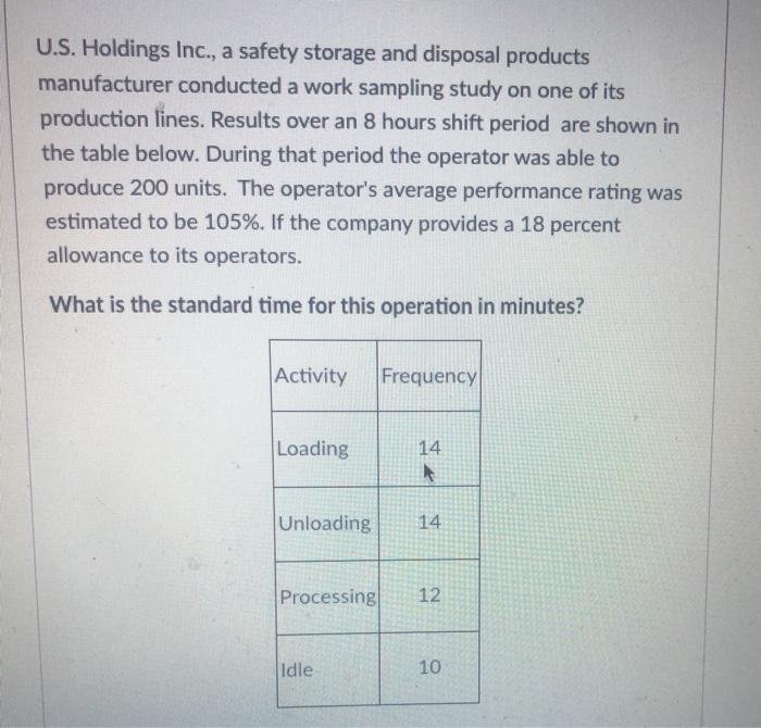 U.S. Holdings Inc., a safety storage and disposal