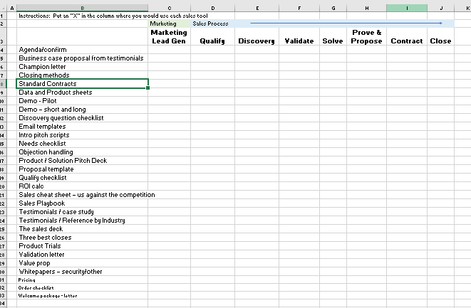 Which part of the sales tool process would you