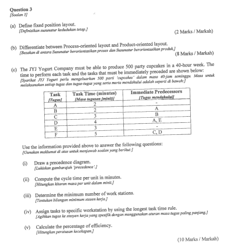 [Definisikan swrunangr kechuchkan tefop.] (2