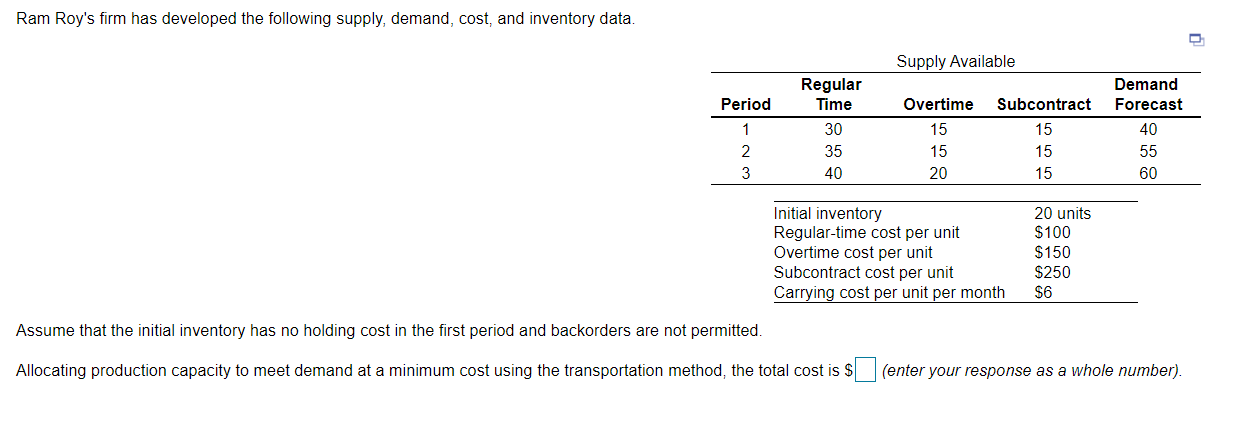 Ram Roy's firm has developed the following