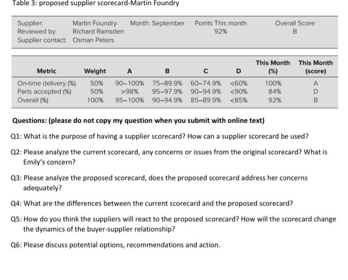ABC Inc. Robert Singh is the new hired supply