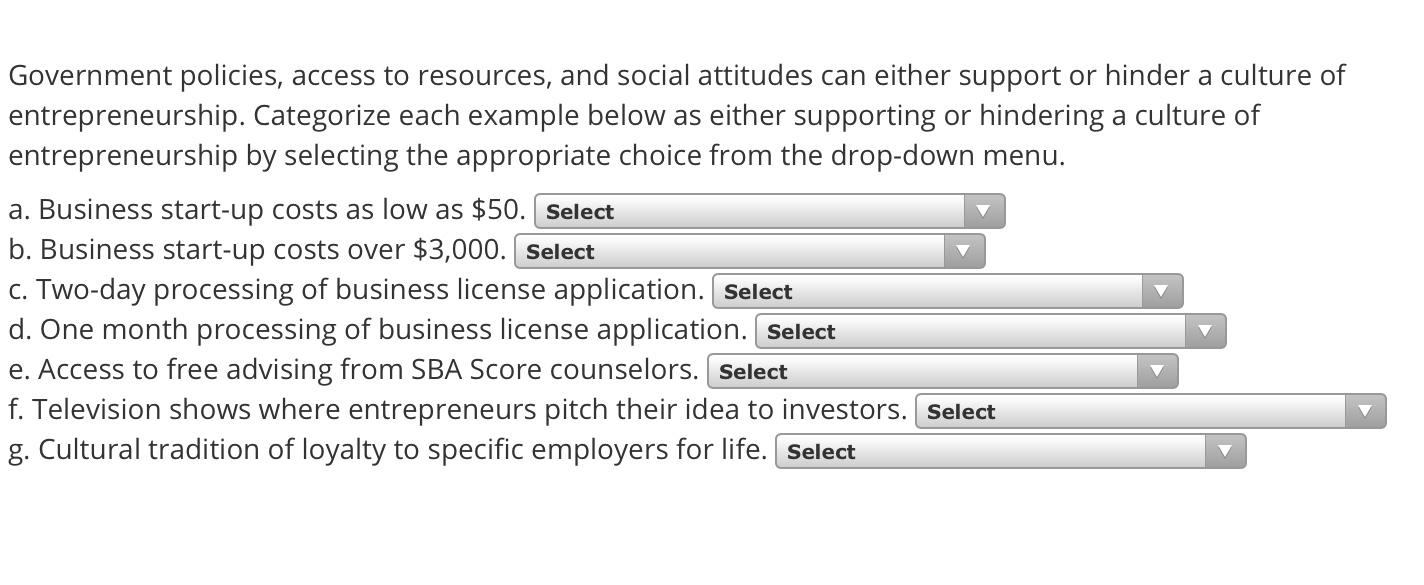 Government policies, access to resources, and