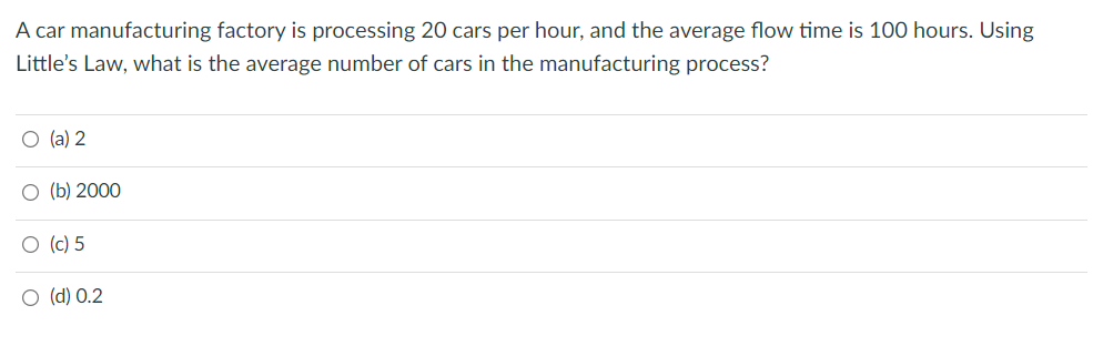 A car manufacturing factory is processing 20 cars