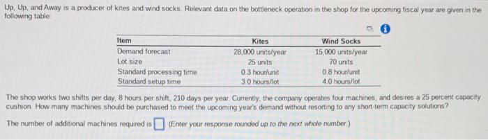 Up. Up, and Awaty is a producer of kites and wind