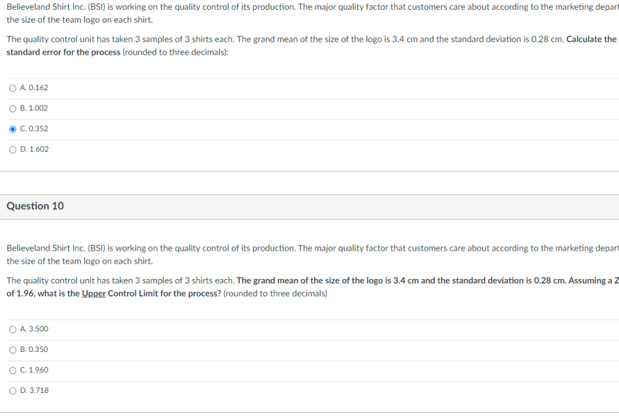 Believeland Shirt Inc. (BSI) is working on the