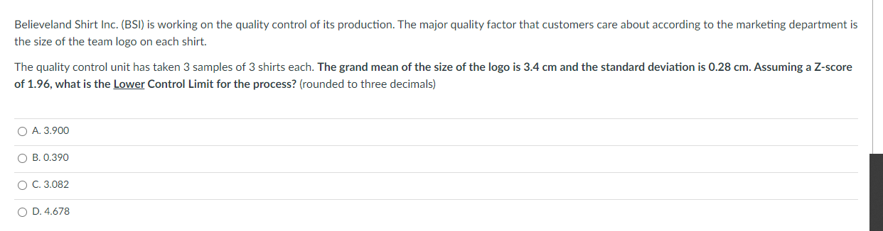 Believeland Shirt Inc. (BSI) is working on the
