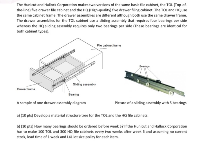 The Hunicut and Hallock Corporation makes two
