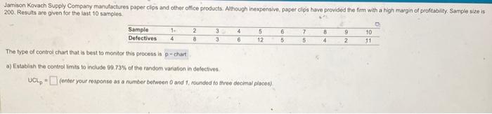 The type of control chart that is best to monitor