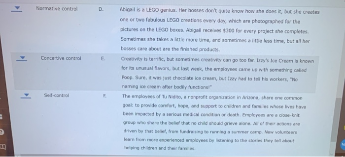Bureaucratic control . * Behavior control B. At