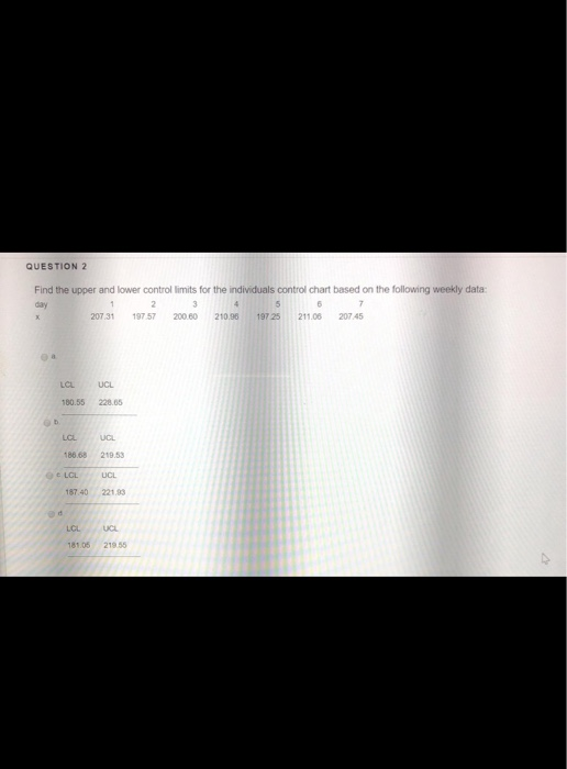 QUESTION 2 Find the upper and lower control