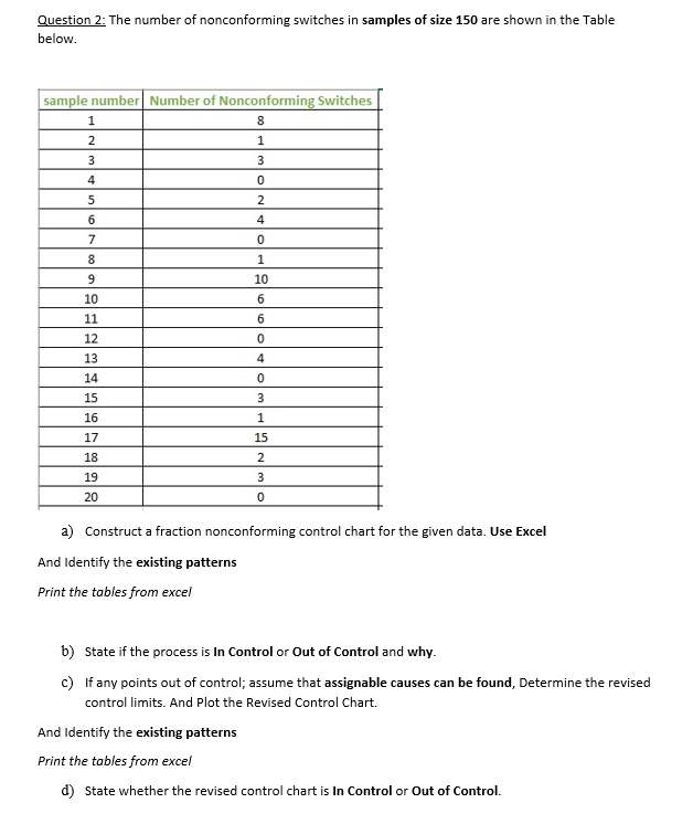 Question 2: The number of nonconforming switches