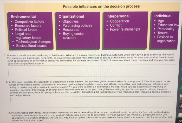 Possible influences on the decision process