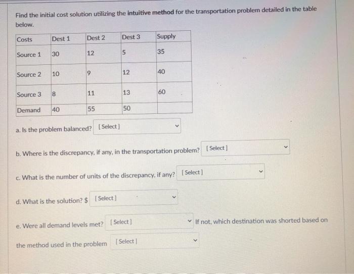 Find the initial cost solution utilizing the