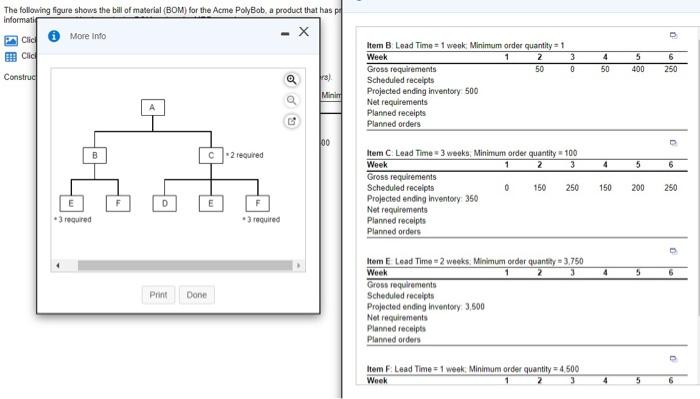 Please fill in these four forms and write down
