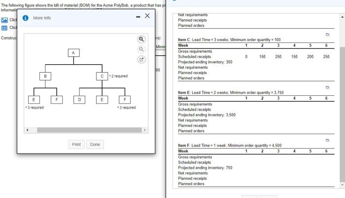 Please fill in these four forms and write down