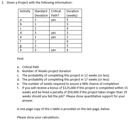 3. Given a Project with the following