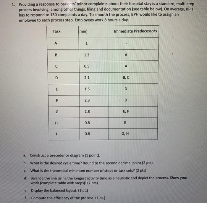 please answer all components 1. Providing a