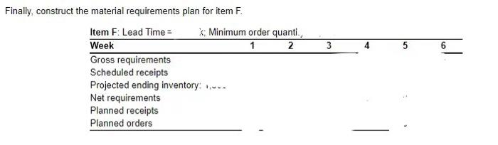 Please fill in these four forms and write down
