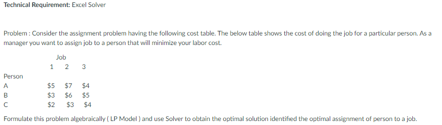 Technical Requirement: Excel Solver Problem: