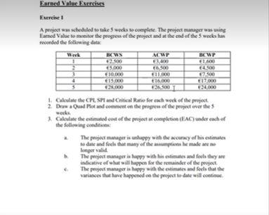 Earned Value Exercises Exercise A project was