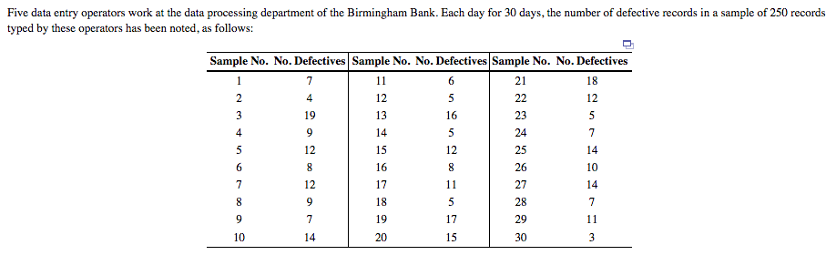 Five data entry operators work at the data