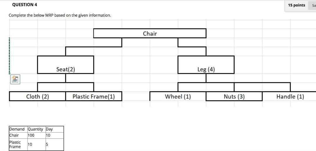 Prod. Planning and Control QUESTION 4 15 points