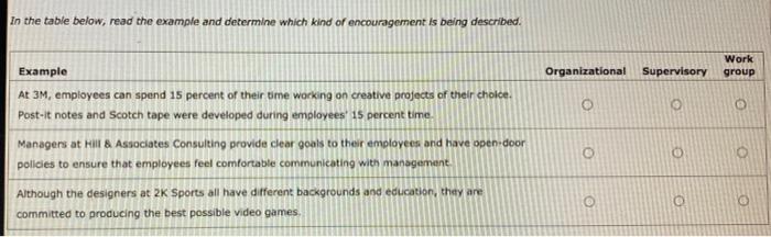 In the table below, read the example and