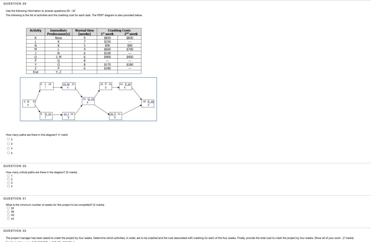 please answer from 29-32 QUESTION 29 Use the