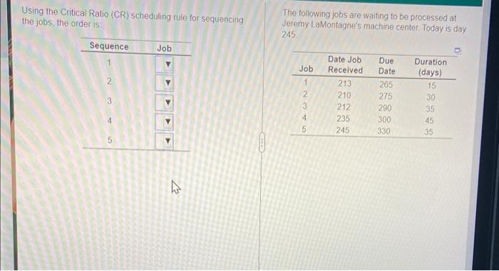 Using the Critical Ratio (CR) scheduling rule for