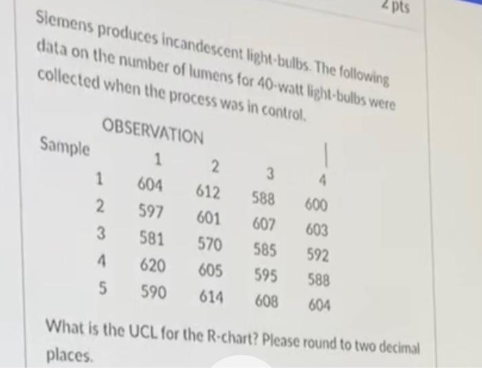 2pts Siemens produces incandescent light bulbs.