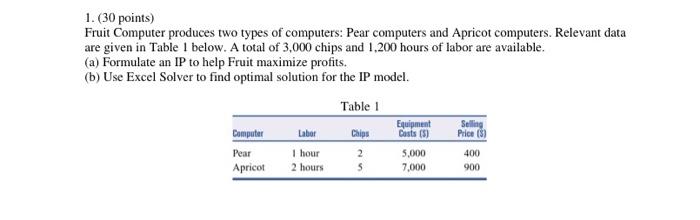 solve using excel Solver 1. (30 points) Fruit