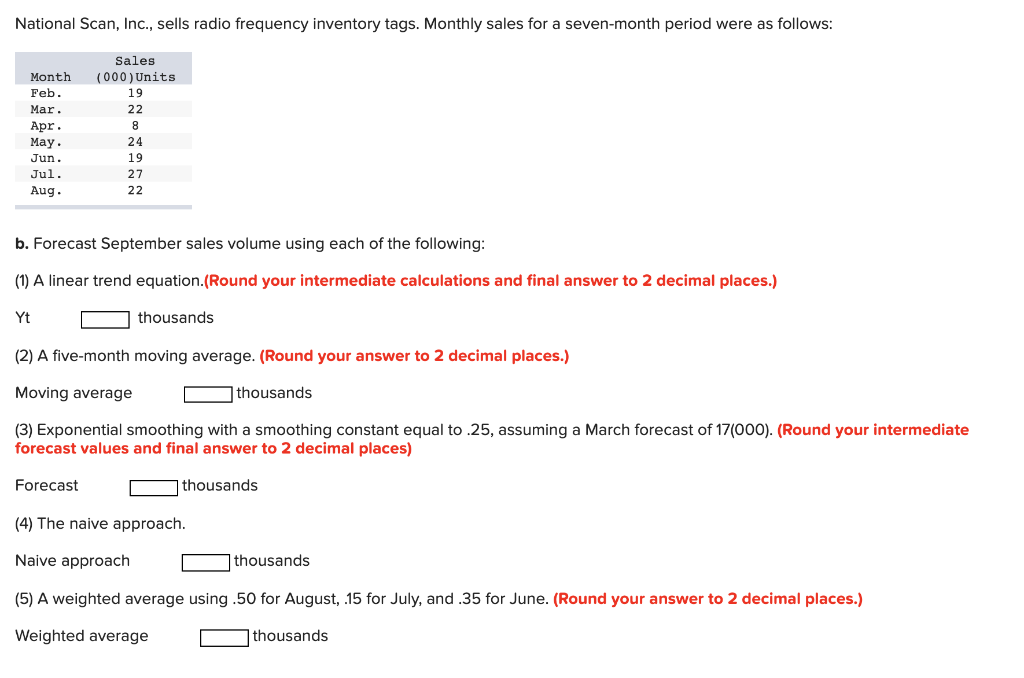 National Scan, Inc., sells radio frequency
