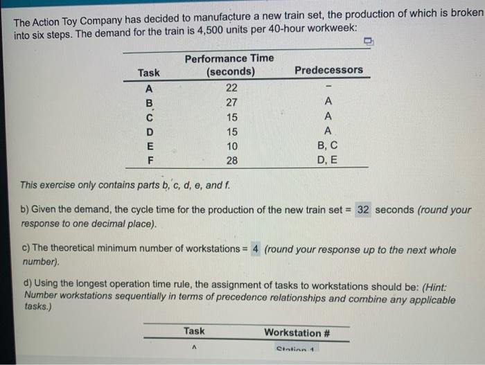 The Action Toy Company has decided to manufacture