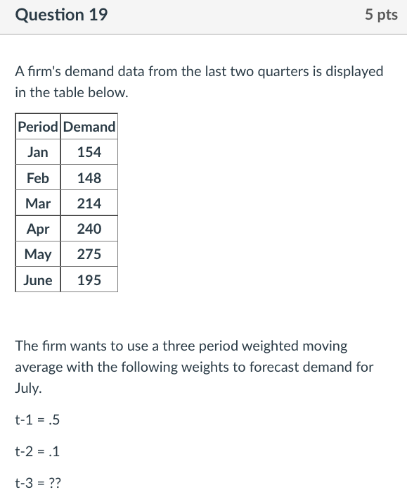 The qualitative forecasting technique that