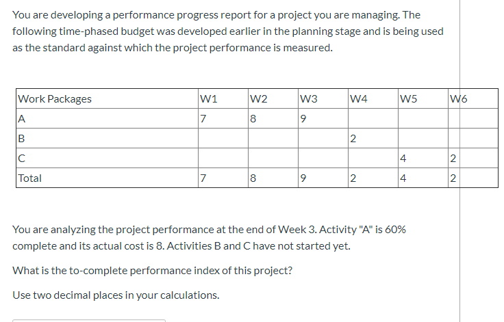 You are developing a performance progress report