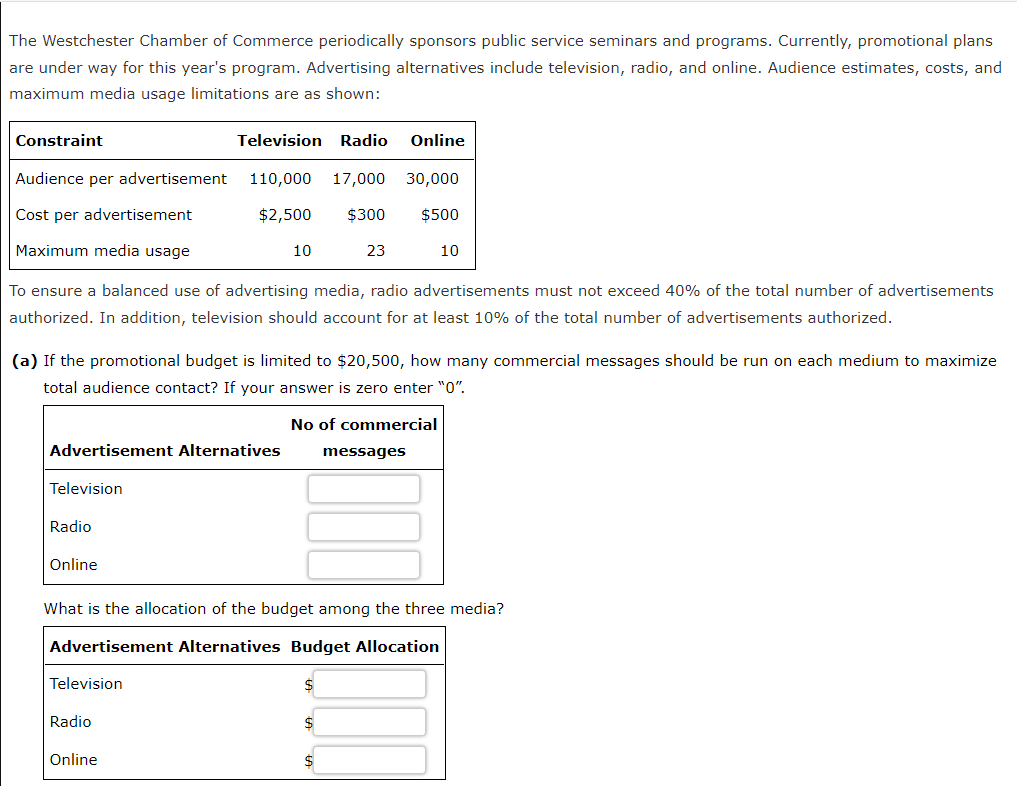 The Westchester Chamber of Commerce periodically