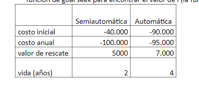Determine which of the two machines described