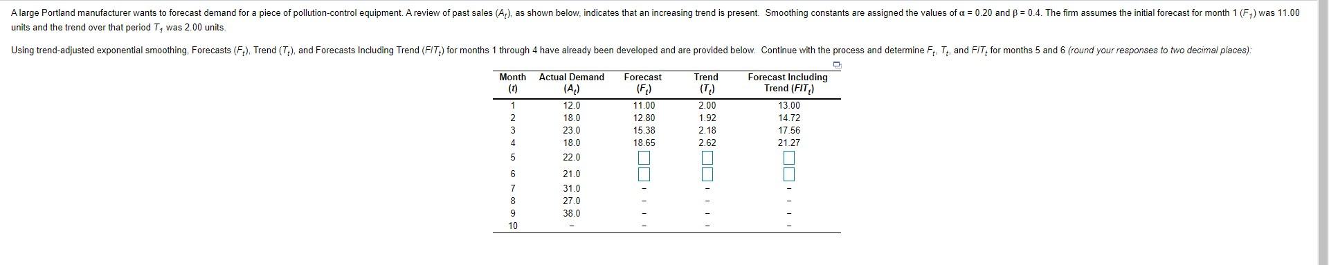A large Portland manufacturer wants to forecast