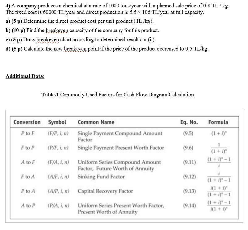 4) A company produces a chemical at a rate of
