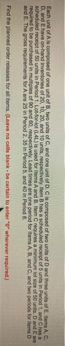 Each unit of A is composed of one unit of B, two