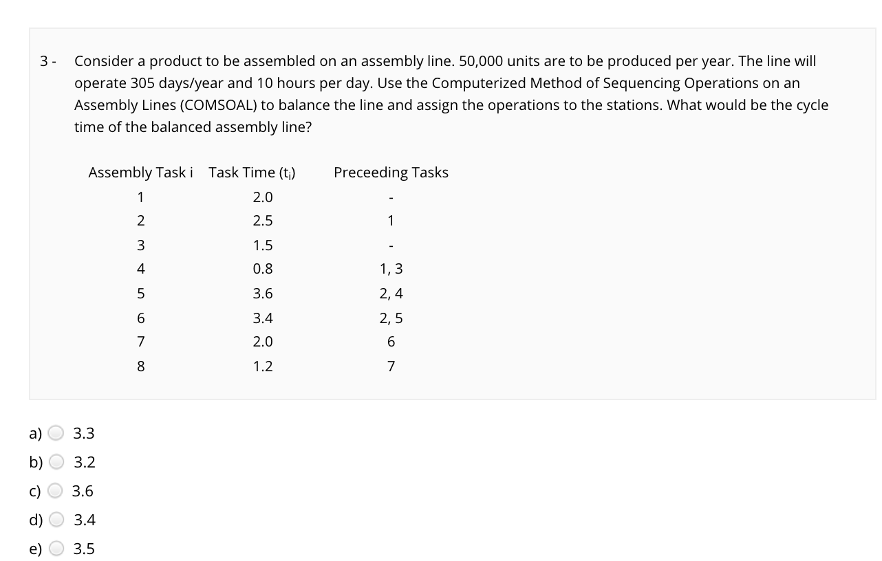 3- Consider a product to be assembled on an