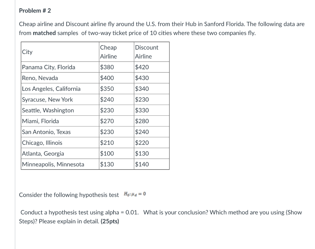 Problem #1 UCF College of Business obtained the