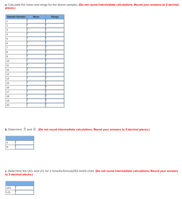 The following table contains the measurements of