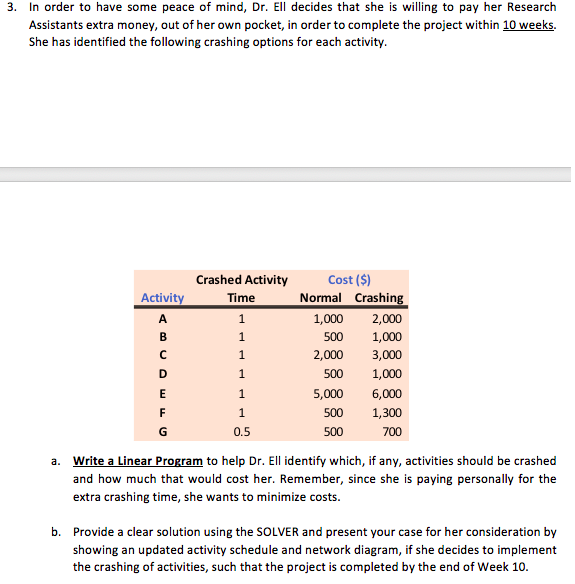 I am still having so much trouble figuring out