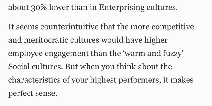 How would you summarize the given article? When