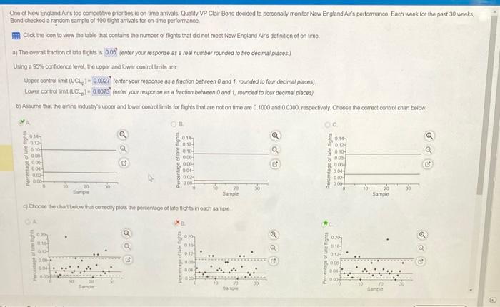 first picture's are an example with all the steps