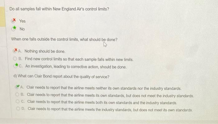 first picture's are an example with all the steps