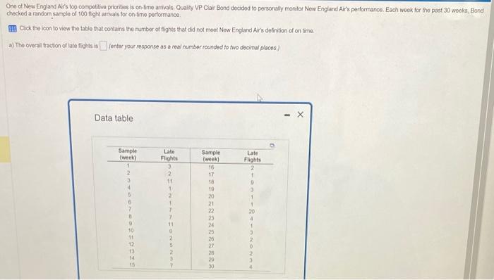 first picture's are an example with all the steps