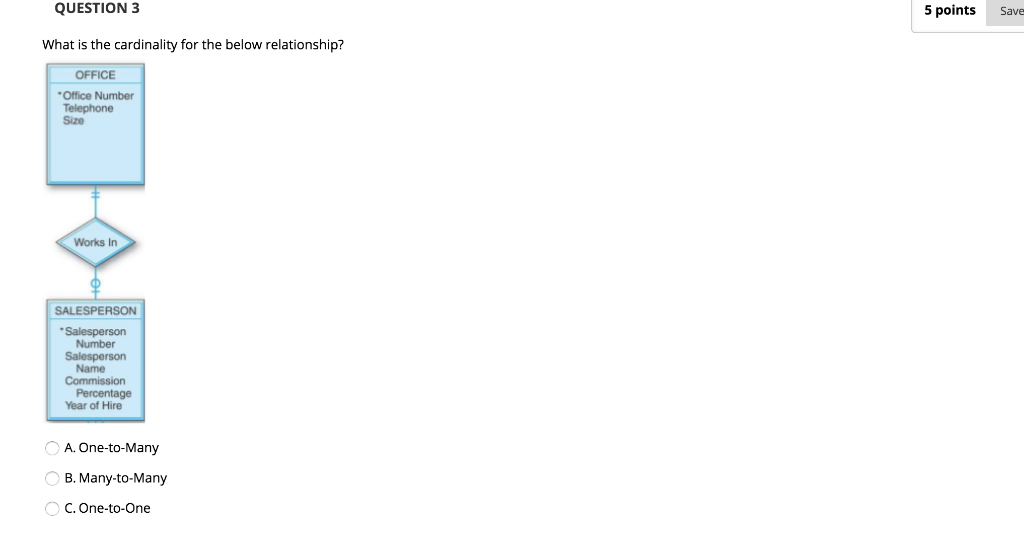 QUESTION 3 5 points Save What is the cardinality