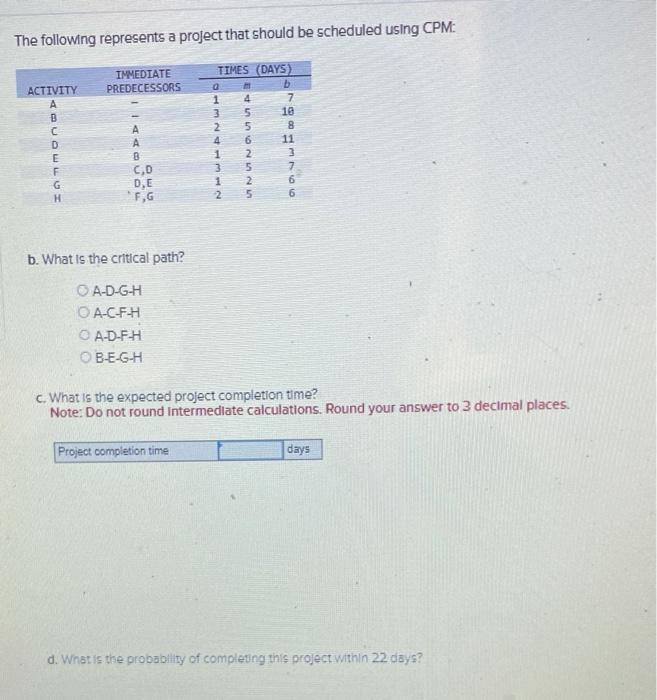 The following represents a project that should be